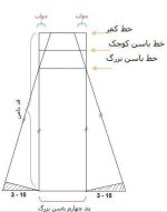 آموزش خیاطی دامن - آموزش : براي رسم الگوي دامن چهار ترك يك مستطيل به عرض يك چهارم دور باسن و طول قد دامن مي كشيم. از خط كمر به اندازه قد باسن پايين آمده و يك خط موازي با عرض مستطيل رسم ميكنيم.  يك چهارم دور باسن را از يك چهارم دور كمر كم مي كنيم و جواب بدست آمده را نصف مي كنيم و از دو طرف بالاي دامن يك پنس تا خط باسن بزرگ وصل مي كنيم.   جواب = 2 ÷ x = ¼ كمر - ¼ باسن