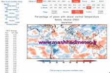 enso sep.png