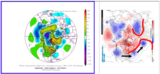 mjo.PNG