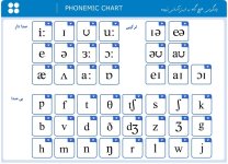 Phonemic-Chart.jpg