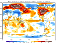 NCAR_ensemble_tmp2m_lead1.png