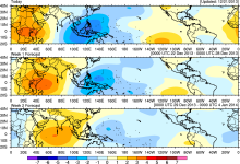 twc_globe_mjo_vp200.png