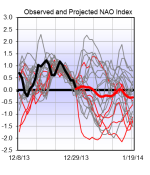 MakeClimoAnalogs_17134_image002.png