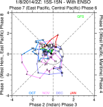 vp850_200Phase.png