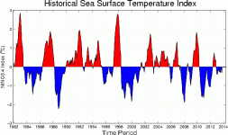 figure2.gif