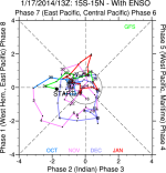 vp850_200Phase.png