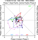 vp850_200Phase.png