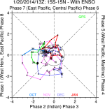 vp850_200Phase.png