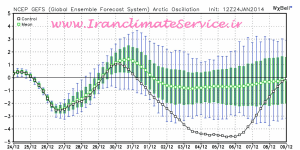 gefs2.png