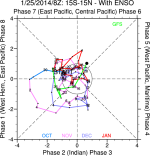 vp850_200Phase.png