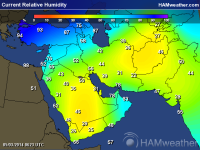 mide_humidity_i1_points.png