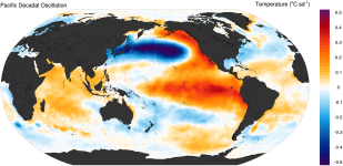 PDO_Pattern.png