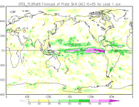 skill_GFDL_FLORa06_ensemble_prate_lead1.png