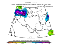 rainfall rate jun elnino.png