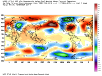 cfs_anom_z500_globe_201411_4.png