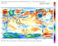 ncep_cfsr_t2m_anom_072014.png