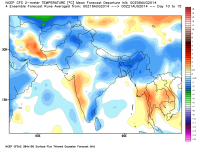 cfs_anom_t2m_india_2014080600_61.png