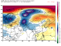 ecmwf_z500a_asia_31.png