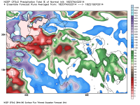 cfs_tprecip_anom_india_2014080718_t45.png