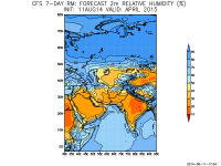 CL007_SD2m_RELATIVE_HUMIDITY_FORECAST_MONTHLY_M_8.png