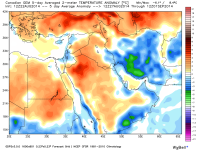cmc_t2x_anom5_mideast_21.png