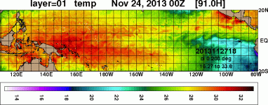 equpacsst_nowcast_anim30d.gif