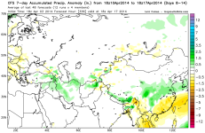 cfs-avg_apcpna7d_asia_2.png