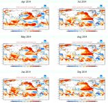 el-nino-2014-pacific-temperature.jpg